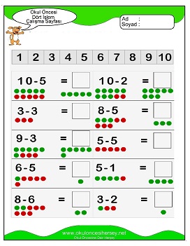 İşlemler yaprak test